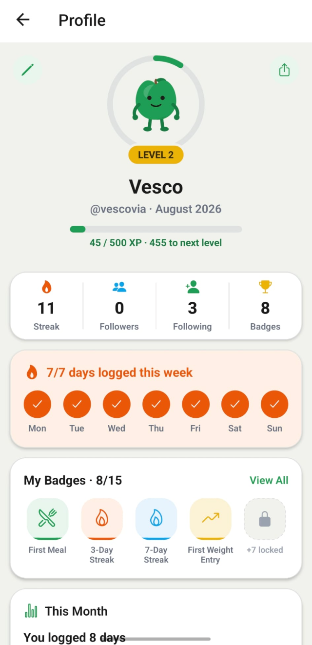 Vescovia profile and badges screen