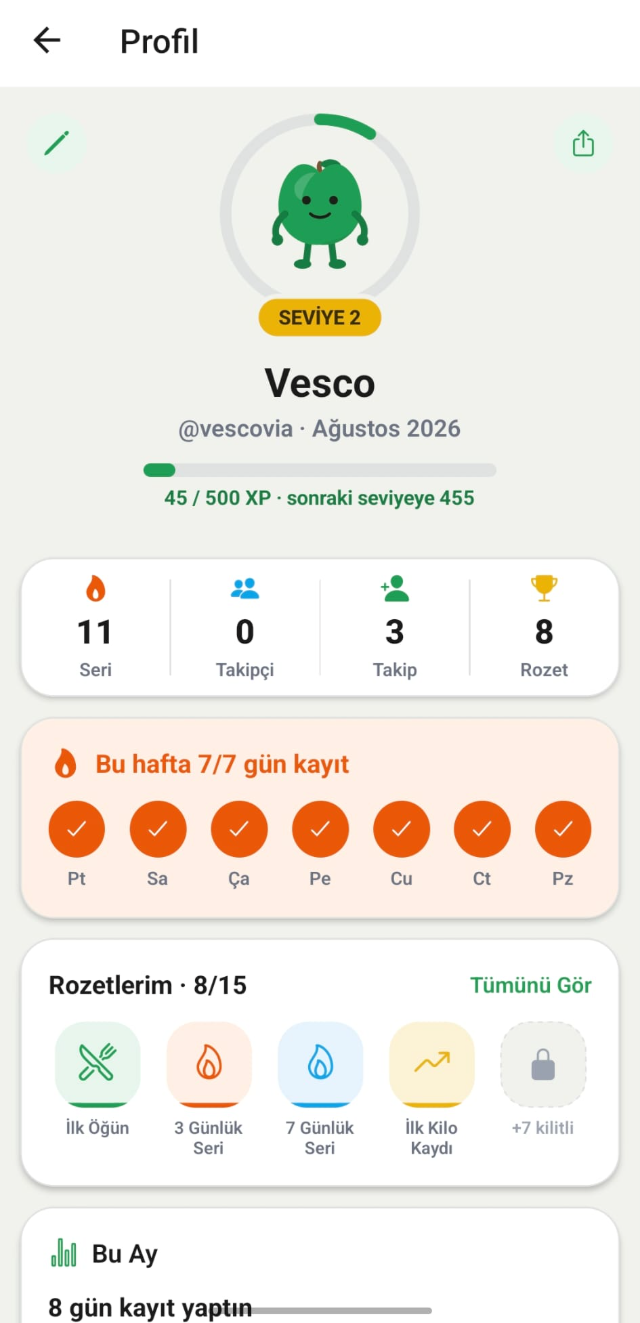 Vescovia profil ve rozetler ekranı